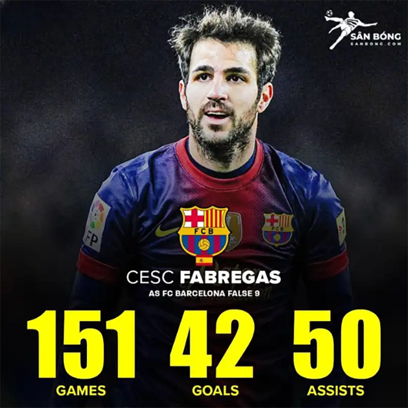 Cesc Fàbregas