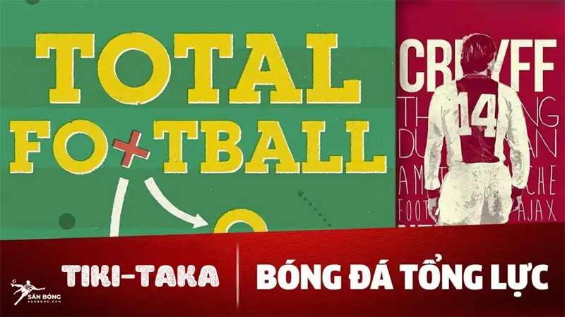 Chặng Đường Từ Bóng Đá Tổng Lực Đến Tiki-Taka: Hành Trình Chuyển Giao Chiến Thuật